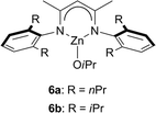 Zinc systems for the heterotactic ROP of rac-lactide.