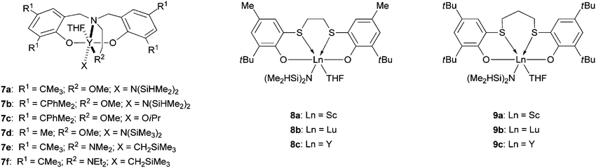 Lanthanoid complexes for the heterotactic ROP of rac-lactide.