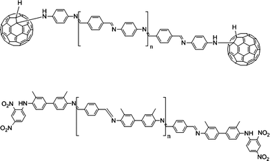 Polymer main chains of polyrotaxane.65