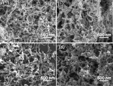 
            FE-SEM images of the SnO2 nanotubes obtained by calcination the SnO2/MWCNT-2 before (a) and after sonication (c). FE–SEM images of the SnO2 nanotubes obtained by calcination the SnO2/MWCNT-4 before (b) and after sonication (d).