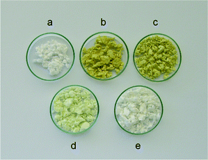 Photograph of cellulosic pulp (a) and cellulose/silica hybrids functionalized with PV2Mo10 (b), PVMo11 (c), PMo12 (d) and PW12 (e).