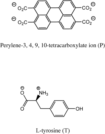 Chemical structure of perylene tetracarboxylate ion (P) and l-tyrosine (T).