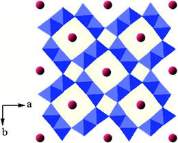 Structure of cryptomelane-type manganese oxide K0.25Mn2O4, with K and MnO6 octahedra shown as red balls and blue polyhedra, respectively.