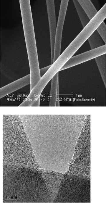 (a, top) SEM image of PVA/SiO2 nanofibers. (b, bottom) TEM image of PVA/SiO2 nanofibers.