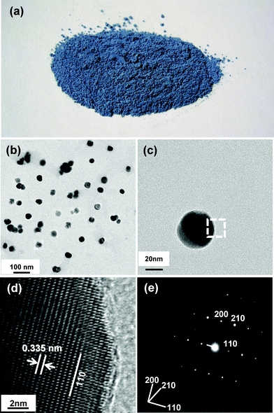 (a) Photographic image of ATO (SbxSn1-xO2, x = 0.1) powders. (b) TEM image of ATO nanoparticles. (c) High-resolution TEM image of a single ATO nanoparticle. (d) Magnification of dotted-rectangular area indicated in (c). (e) SAED pattern obtained from entire area of single ATO nanoparticle is shown in (c).
