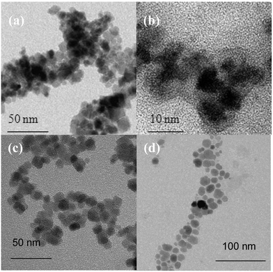 Transmission electron micrographs showing NP–C6H4–CH2–Cl (a) and NP–C6H4–CH2–DEDTC (c) and their coating with PMAA respectively (b) and (d).