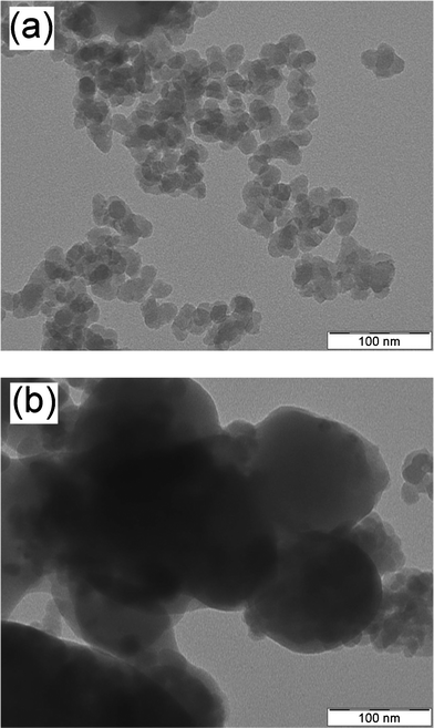 
            TEM images of powders obtained by grinding the 1 : 2 (w/w) mixtures of (a) BEDT-TTF and surface-modified silica and (b) BEDT-TTF and unmodified silica.