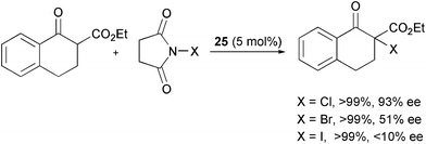 scheme, filename = c1ra00612f-s29.gif