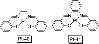 
            Pt(ii) Schiff based complexes Pt-40 and Pt-41. The complexes are selected from ref. 30a.