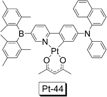Triarylborane-containing Pt-44. The complex is from ref. 80.