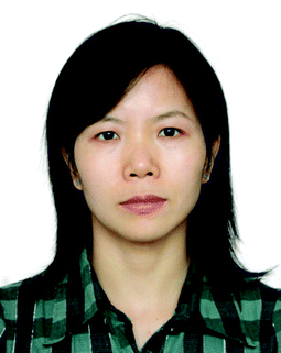 Huimin Guo