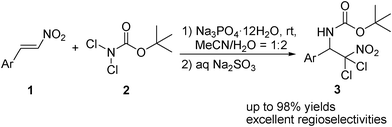 Aminochlorination with BocNCl2 in water medium.