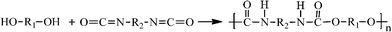 Synthesis of polyurethane.