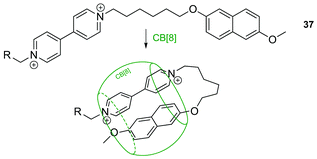 Formation of a looped structure triggered by CB[8], and stabilized by charge transfer interactions.218