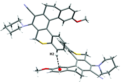 Dimeric structure for 7a displaying weak intermolecular C–H π interaction.