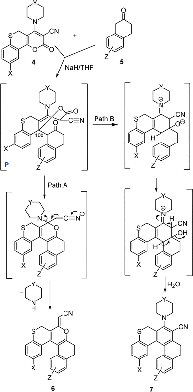 A plausible mechanism for the formation of the partially reduced oxa-thia[5]helicene 6 and thia[5]helicene 7.