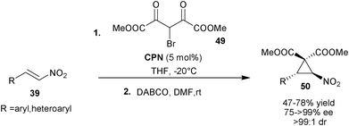 Asymmetric cyclopropanation reaction catalyzed with CPN.