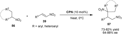 
              CPN catalyzed Michael addition of nitroalkanes (56) to nitroalkenes (39).