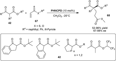 6′–OH Cinchona alkaloids catalyzed Michael addition to acrylic esters, thioesters and N-acryloyl pyrrole (67).