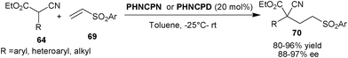 6′–OH Cinchona alkaloids catalyzed Michael addition of α-cyanoacetates (64) and vinyl sulfones (69).