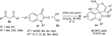 Cupreine catalyzed enantioselective synthesis of spiro[4H-pyran-3,3′-oxindoles] (84).