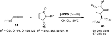Enantioselective Rauhut–Currier reaction catalyzed by β-ICPD.