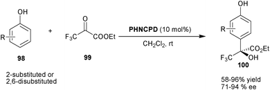 Asymmetric synthesis trifluoromethyl-substituted tertiary alcohols via Friedel–Crafts reaction (100).