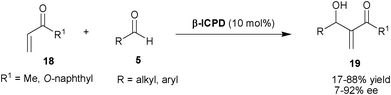 
              β-ICPD catalyzed MBH reaction of (18) with aldehydes (5).