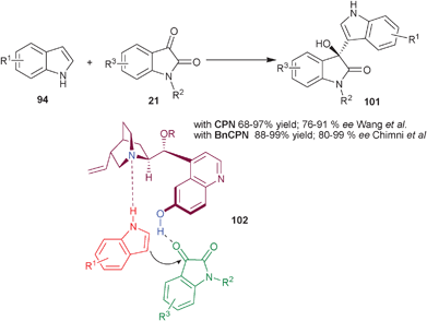 6′–OH Cinchona alkaloids catalyzed asymmetric synthesis of 3-indolyl-3-hydroxyoxindole derivatives (101).