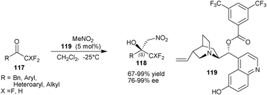 Asymmetric organocatalytic nitroaldol reaction of fluoromethyl ketones (117).
