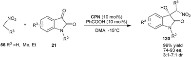 
              CPN catalyzed Henry reaction of isatin derivatives (21).