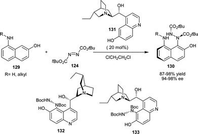 Asymmetric amination of amino-naphthol catalyzed by 6′–OH Cinchona alkaloids.