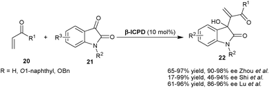
              β-ICPD catalyzed asymmetric MBH reaction of isatin (21).