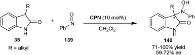 Asymmetric N-nitroso-aldol reaction catalyzed by CPN.