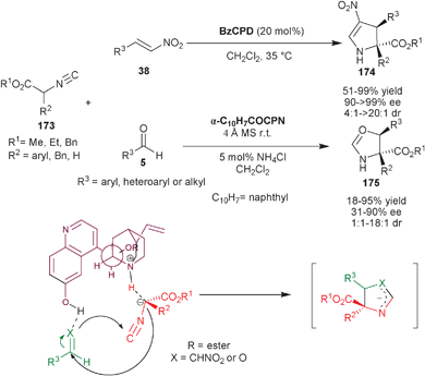 [3 + 2] cycloaddition reaction of isocyanoesters catalyzed by 6′–OH Cinchona alkaloids.