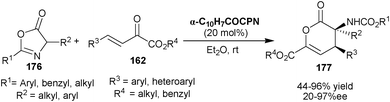 Enantioselective [4 + 2] cycloaddition reaction of β,γ-unsaturated α-keto esters (157) with oxazolones (174).