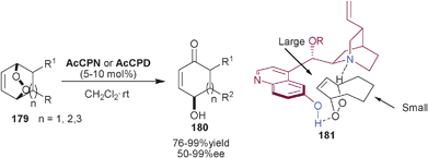 Asymmetric synthesis of γ-hydroxyenones (180) via Kornblum DeLaMare rearrangement.