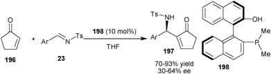 Asymmetric aza-MBH reaction of cyclic enones (196).