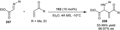 Asymmetric aza-MBH reaction ethyl (arylimino)acetates (207) with α,β-unsaturated ketones.