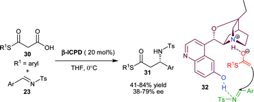 
              β-ICPD catalyzed decarboxylative Mannich reaction of malonic half thioestsers (30) with N-tosyl imines (23).