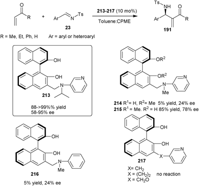 (S)-3-(N-isopropyl-N-3-pyridinylaminomethyl)BINOL (213) catalyzed asymmetric aza-MBH reaction.
