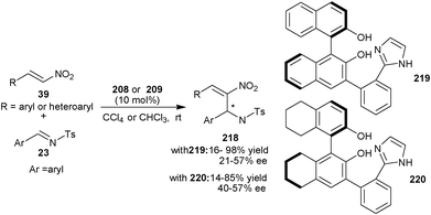 Asymmetric organocatalytic aza-MBH reaction of nitroalkenes (39) with N-tosyl imines (23).