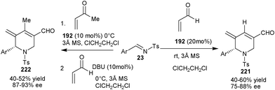 Asymmetric organocatalytic aza-MBH/aza-Michael/aldol/dehydration reaction.