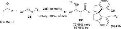 Asymmetric aza-MBH reaction catalyzed with (225).