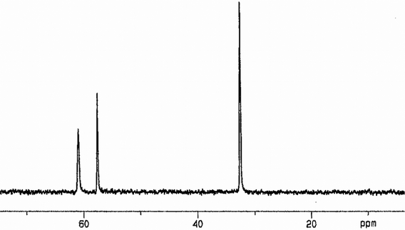 
          31P{1H}NMR spectrum (r.t.) in DMSO-d6 for 13·3CH2Cl2.