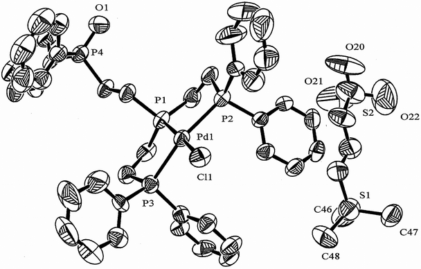 ORTEP diagram for 7a. 50% probability of thermal ellipsoid drawn and solvents removed for clarity.