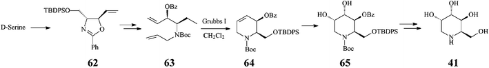 Synthesis 1-deoxygulonojirimycin (41) starting from d-serine.