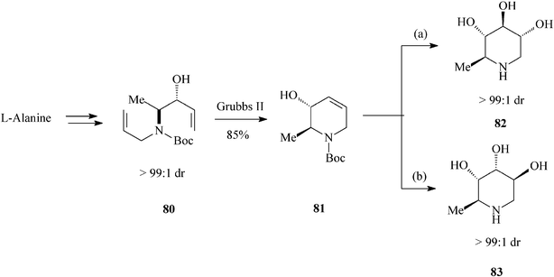 Stereoselective synthesis of dideoxyiminosugars 82 and 83.