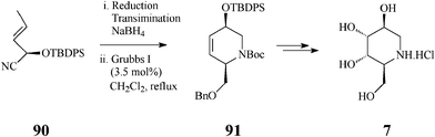 Synthesis of l-1-deoxyaltronojirimycin (7).