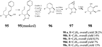 Total synthesis of (+)-5-deoxyadenophorine (98a) and analogues (98b–e).